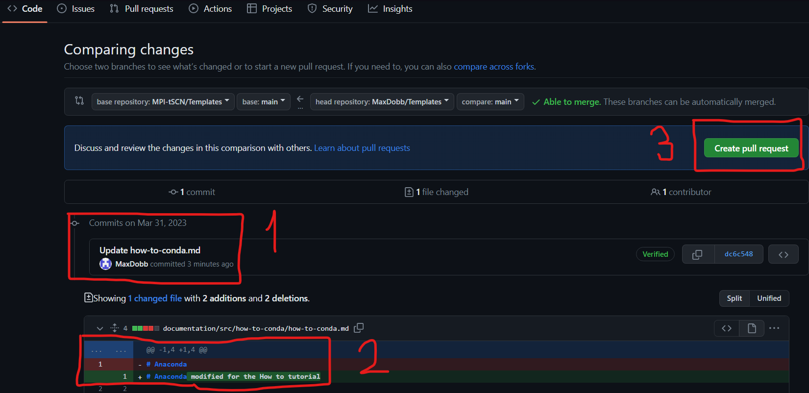 ’1’ shows the modified documents, ‘2’ shows the actual changes. Once everything looks fine to you, you can tap ‘3’ “Create pull request” 