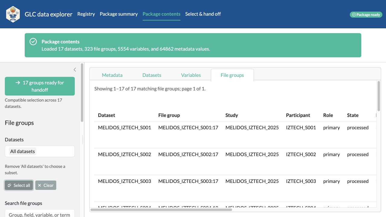 MELIDOS IZTECH Package contents file-group view filtered to chest position, showing 17 compatible groups across 17 datasets and the direct Select and hand off action