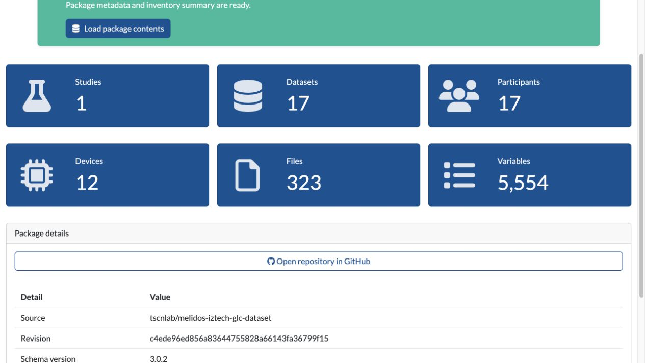 MELIDOS IZTECH package summary with counts of 1 study, 17 datasets, 17 participants, 12 devices, 323 files, and 5,554 variables