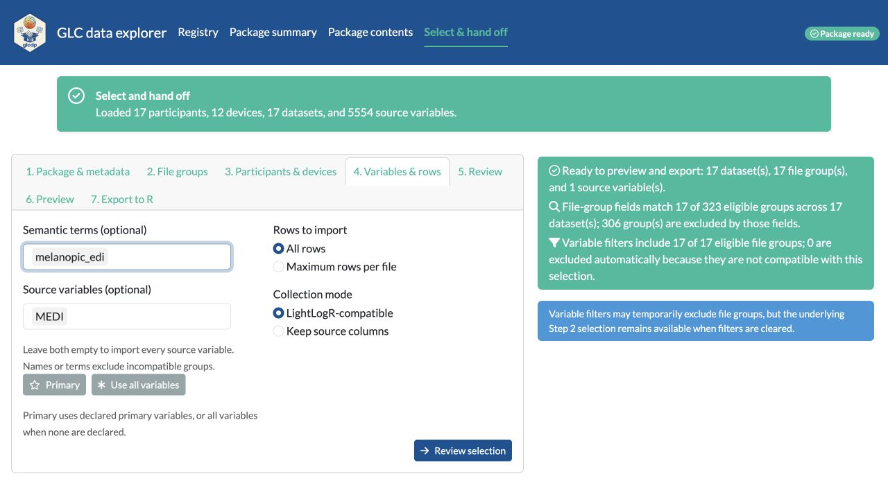 Compatible MELIDOS IZTECH handoff for all 17 datasets, showing melanopic EDI and MEDI filters plus concise counts of 17 included and 306 structurally excluded file groups